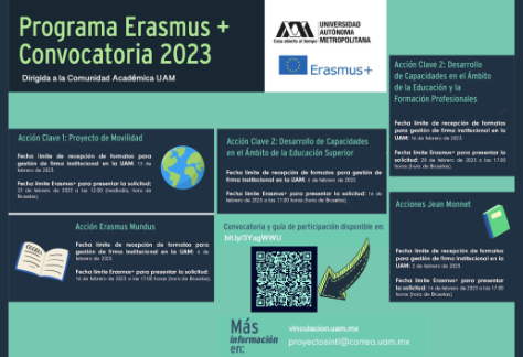 Convocatoria Erasmus 2023